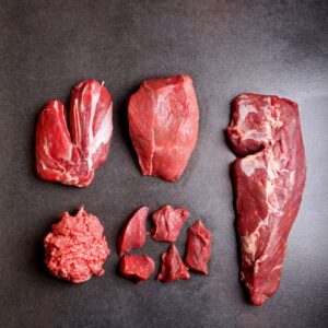 Как выбирать мясо правильно