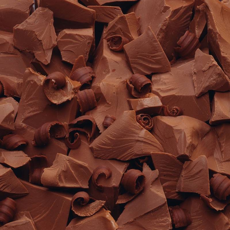 Кондитерские лайфхаки